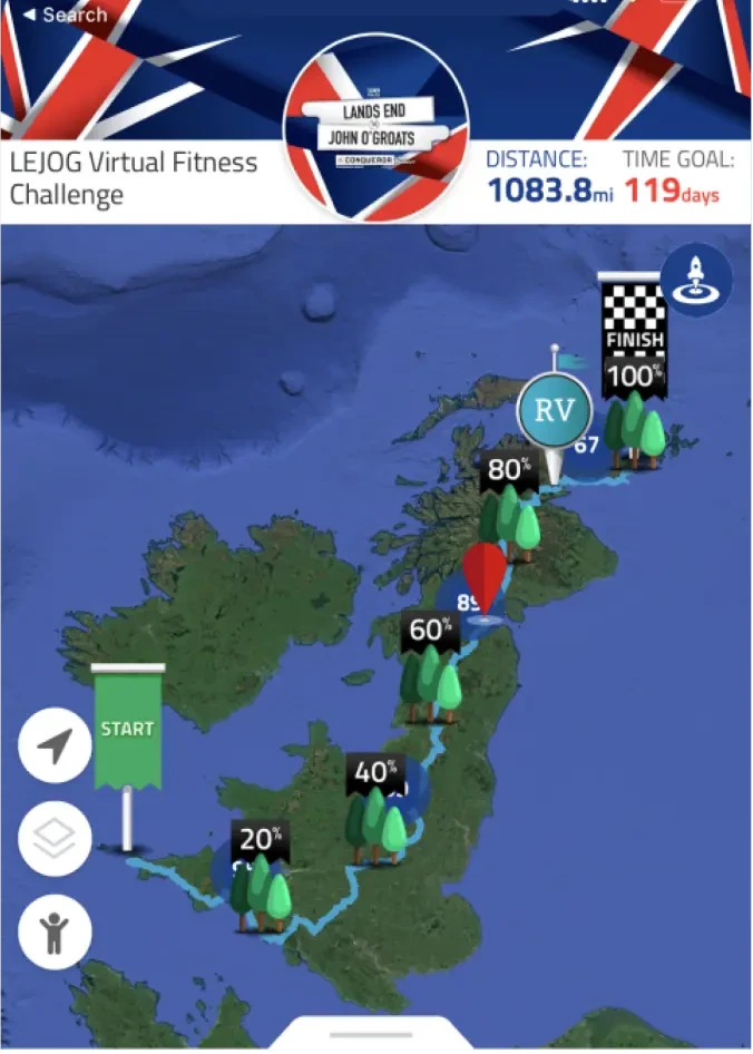 Virtually travel to Length of the UK